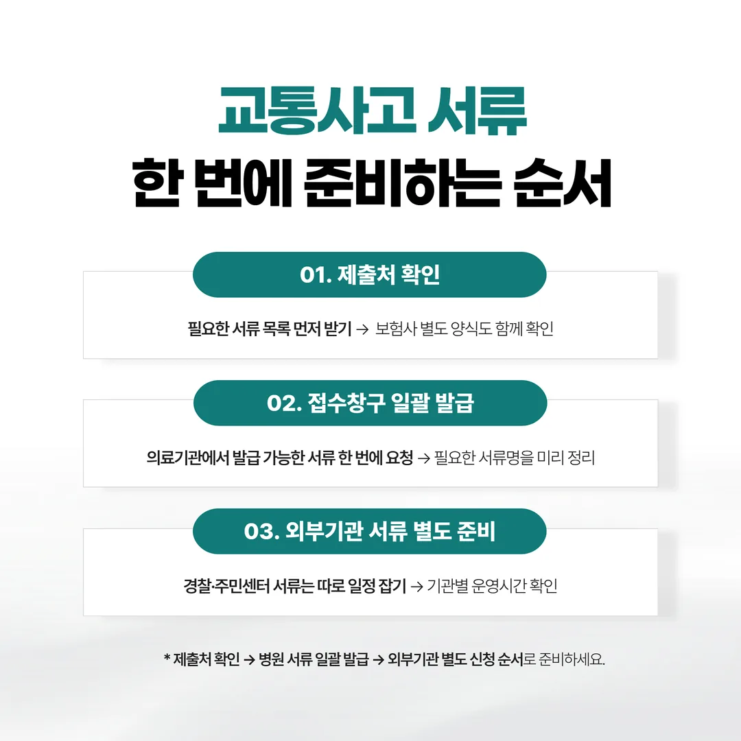 교통사고 서류를 한 번에 받는 순서 정리