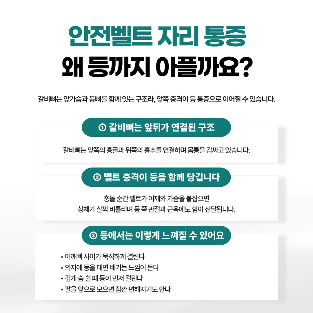 눌러서 확인하기와 깊게 숨 쉬어 확인하기 두 가지 자가 확인 방법