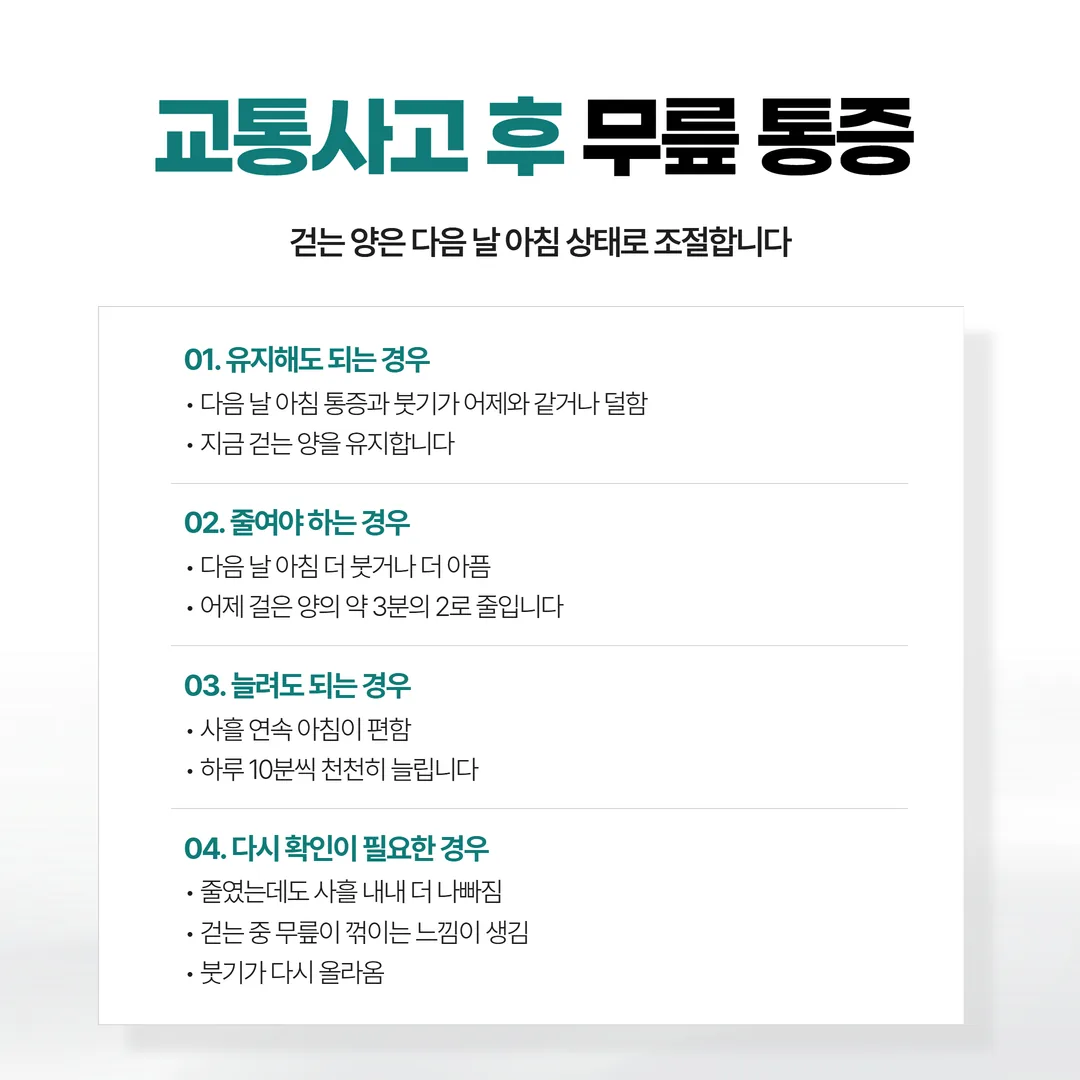 교통사고 후 무릎 통증에서 걷는 양을 조절하는 판단 흐름