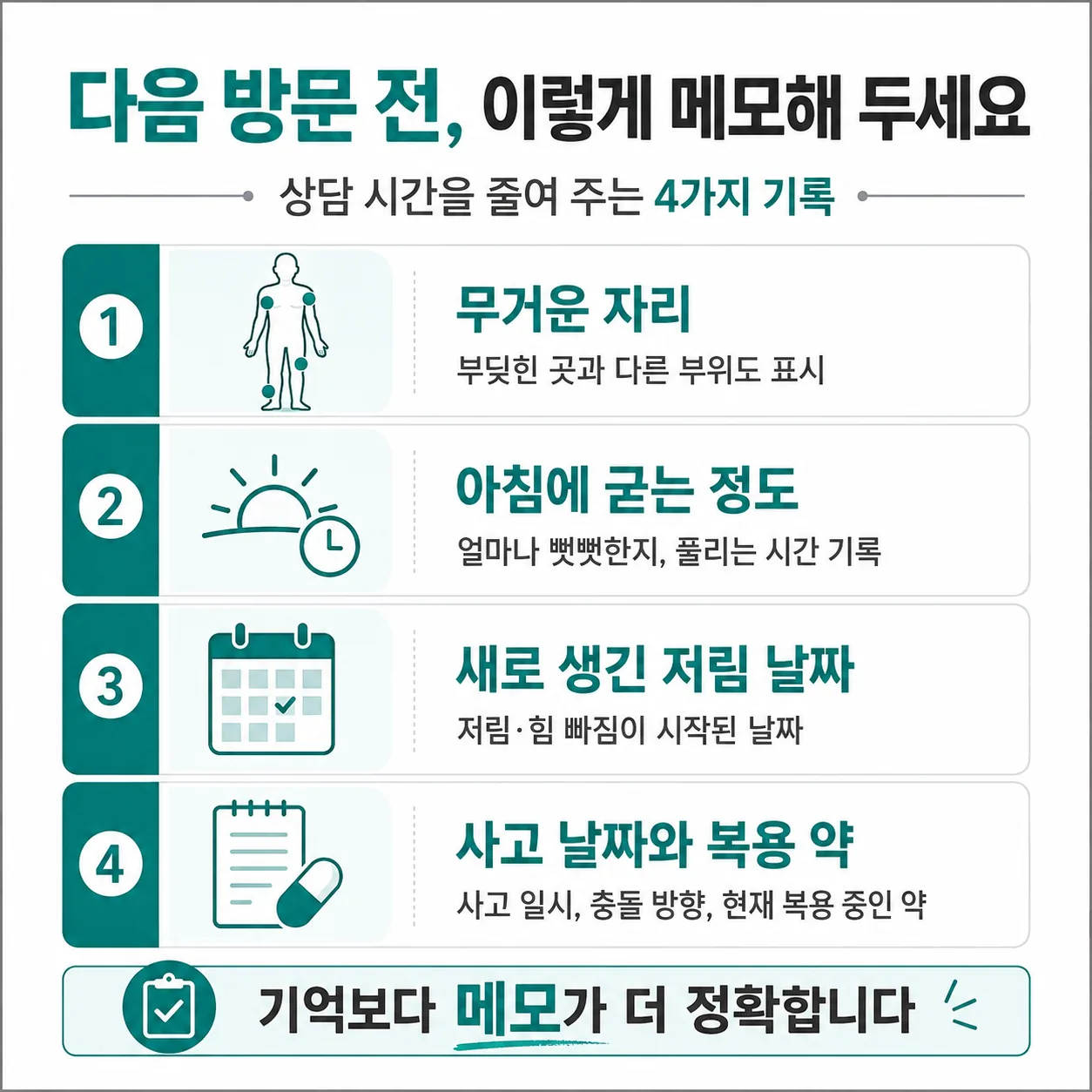 다음 방문 전에 적어 둘 네 가지 메모 항목을 정리한 체크 카드