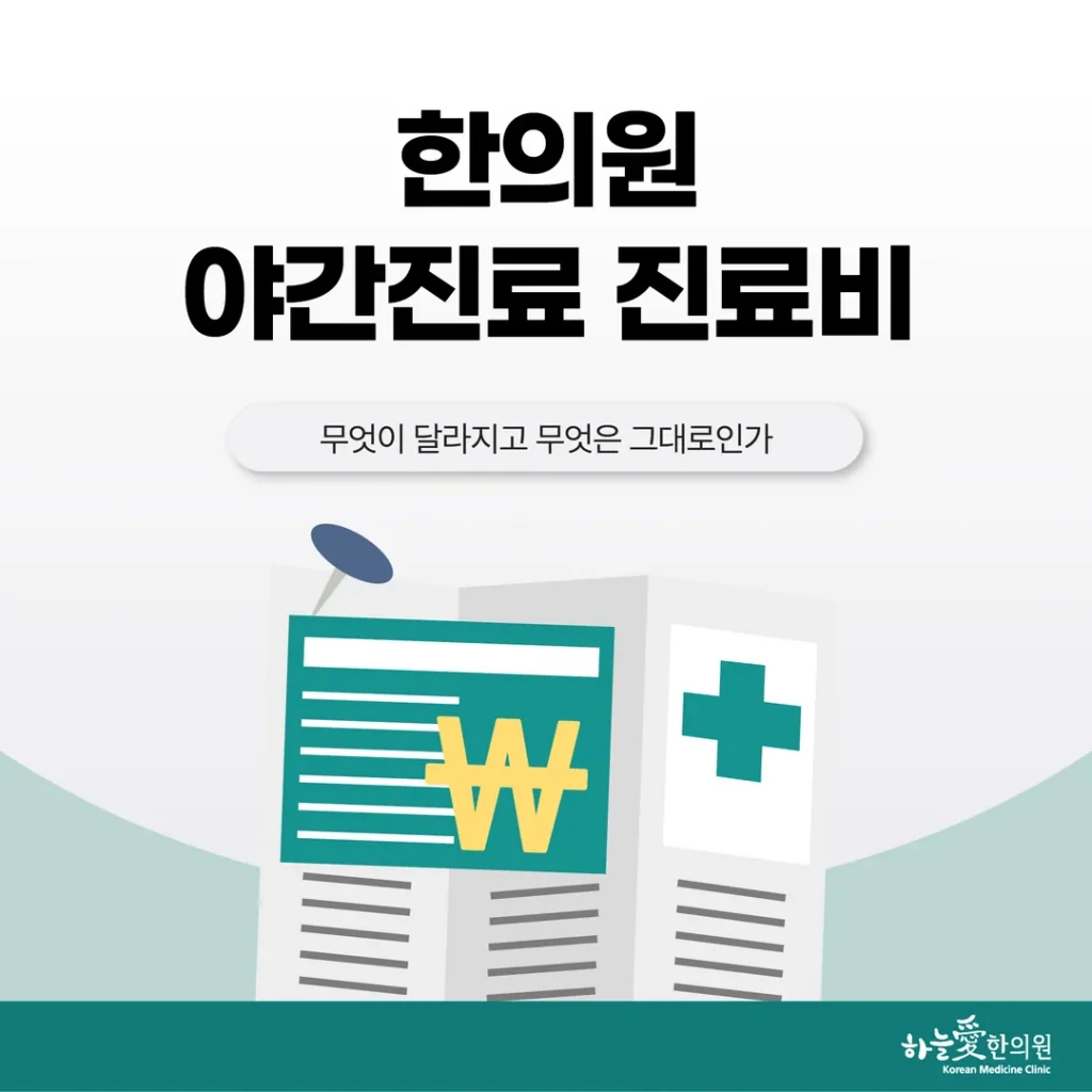 한의원 야간진료 진료비, 무엇이 달라지고 무엇은 그대로인가