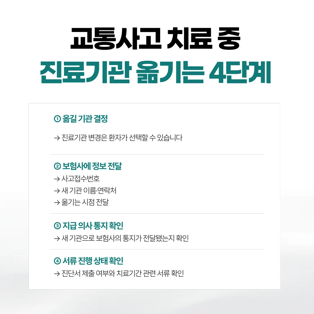 교통사고 치료 중 진료기관을 옮기는 네 단계 순서 안내
